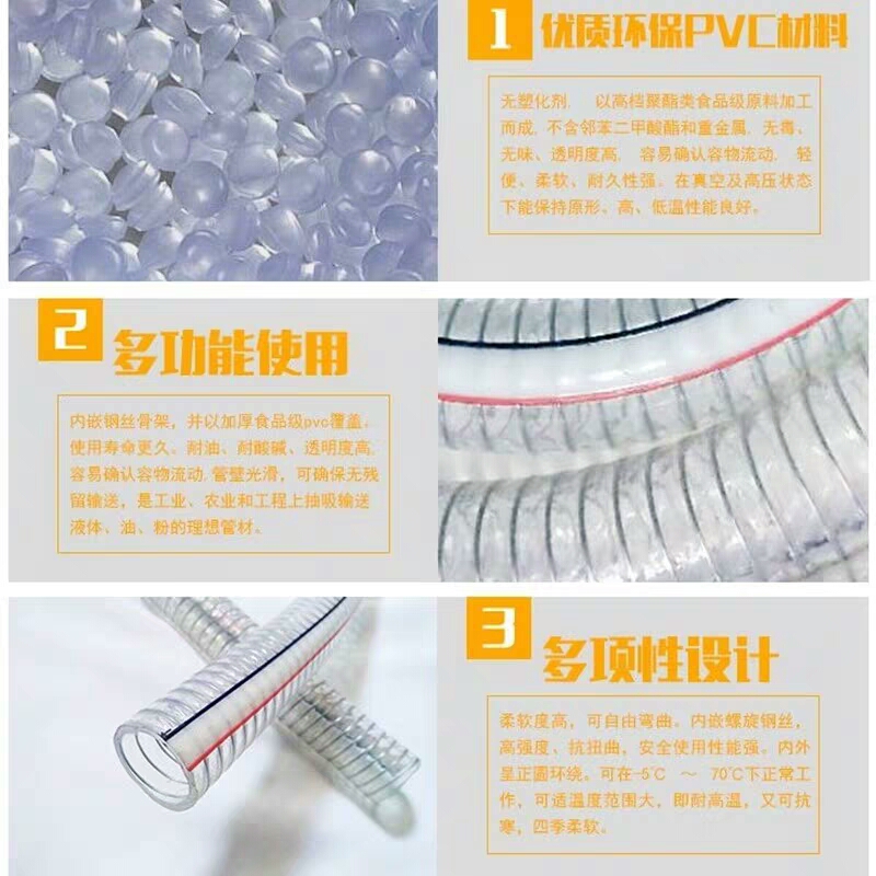 Water pipe with steel wire