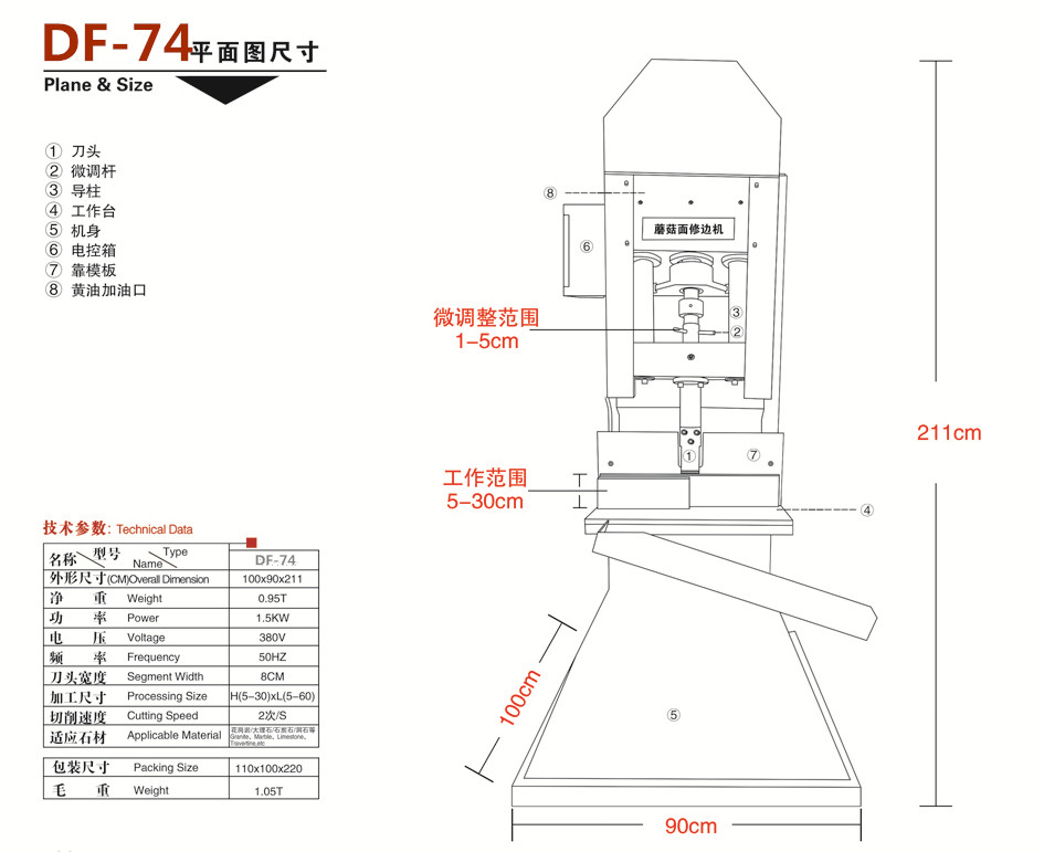 Stone splitting machine for mushroom face